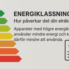 Vad är energiklassning och hur påverkar det din elräkning?