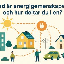 Vad är energigemenskaper och hur deltar du i en?